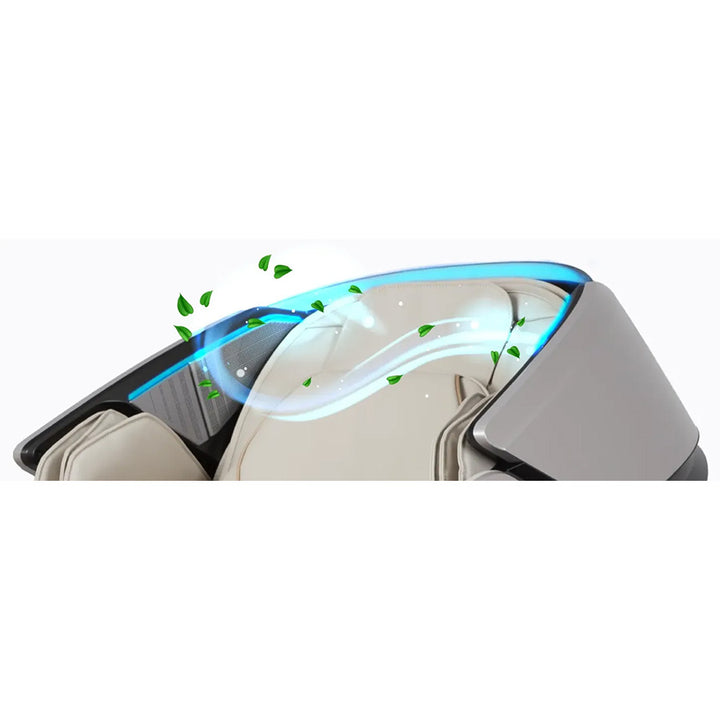 Osaki Grand Duo 4D+4D Massage Chair - Chromotherapy LED / Negative Ionizer