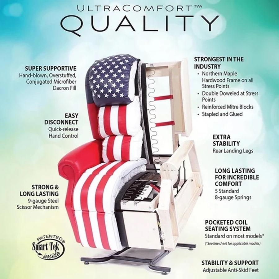 UltraComfort UC114-M Destin Explorer 1 Zone Power Lift Chair Recliner - Wish Rock Relaxation